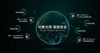 27岁CEO引领长亭科技 阿里收购背后的青年领袖与网络安全新篇章